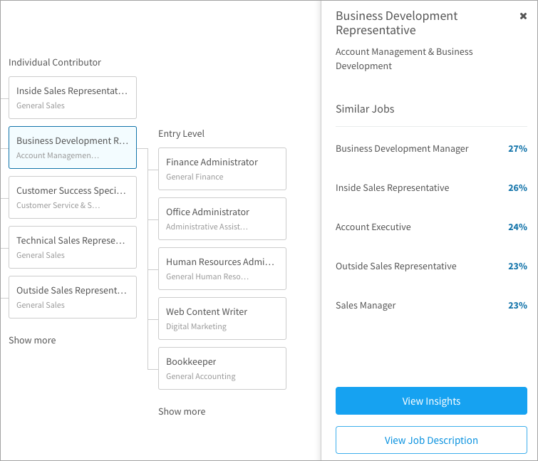 Viewing job details in a career ladder