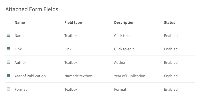 A custom form used to create a resource type